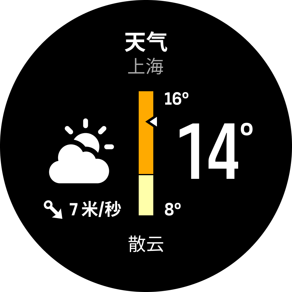 WeatherWidget