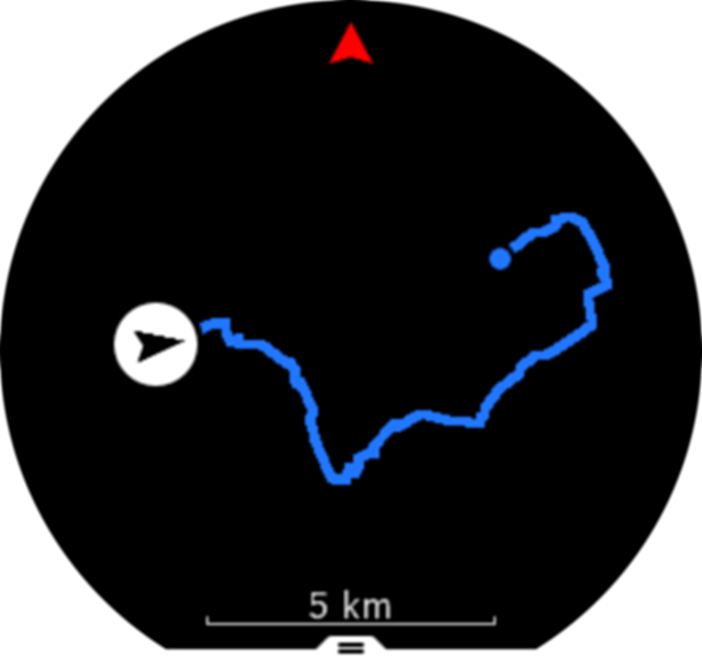 Route overview