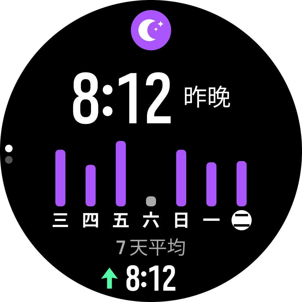 睡眠小组件