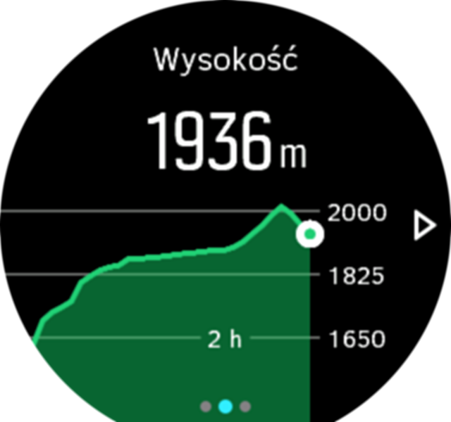 AltitudeGraph