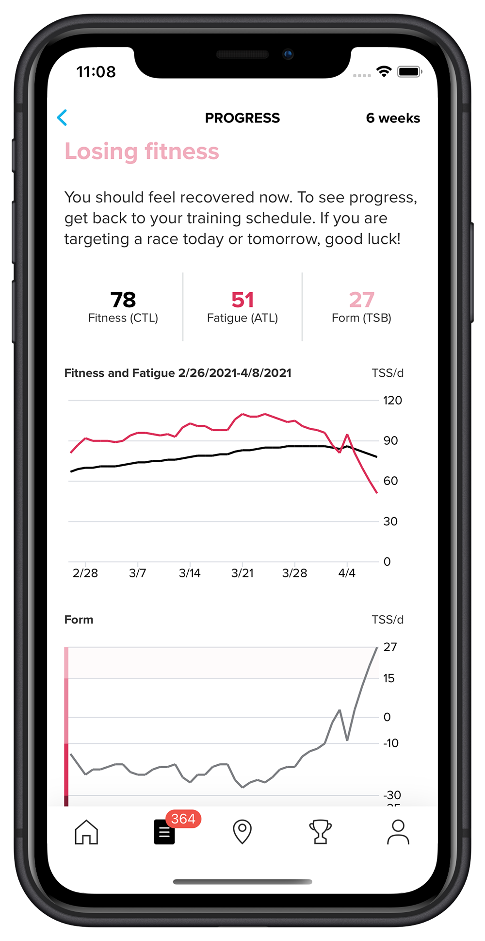 A race preparation example of training load graph in Suunto app