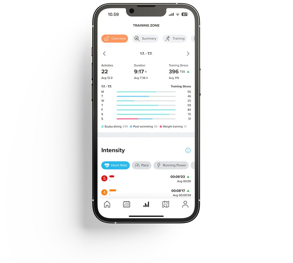 The Suunto app keeps all your activities—sports, adventures, and dives—in one place.